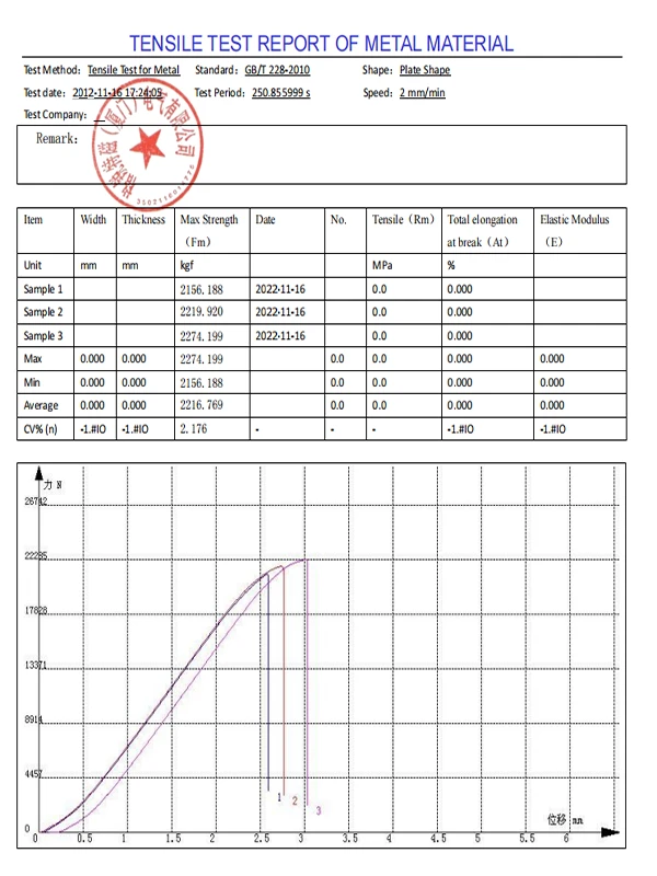 shuttering magnet Tensile test certificate shuttering magnet Tensile test certificate